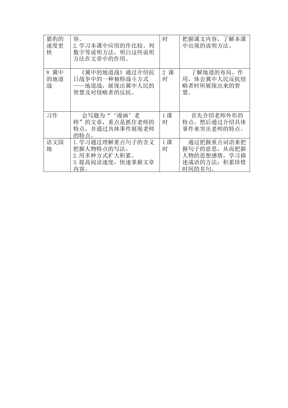 部编版语文五年级上册-第二单元教学初探.docx_第2页