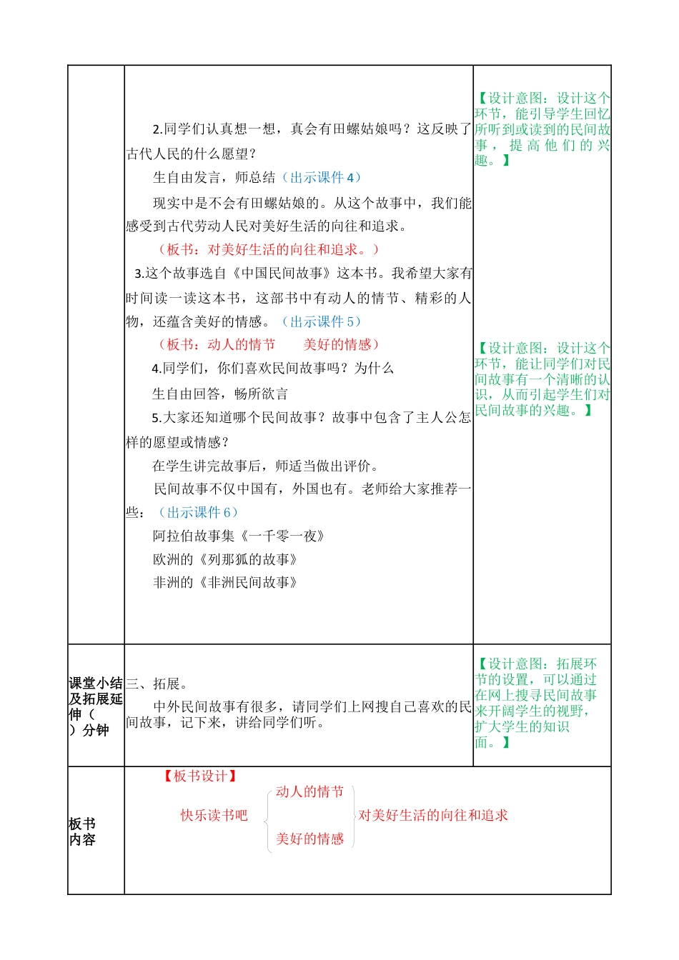部编版语文五年级上册-快乐读书吧 教案.docx_第2页