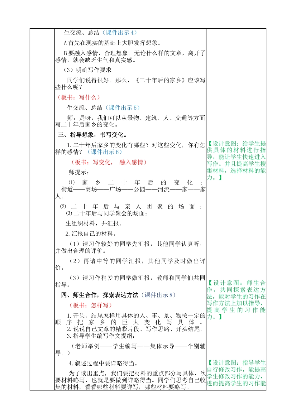 部编版语文五年级上册-习作：二十年后的家乡 教案.docx_第2页