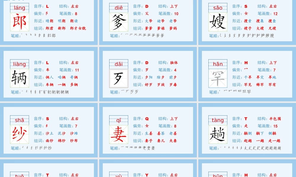 部编版语文五年级上-（生字课件）10.牛郎织女（一）.pptx