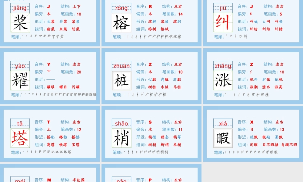 部编版语文五年级上-（生字课件）23.鸟的天堂.pptx