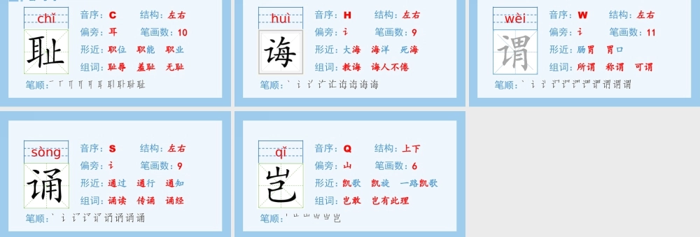 部编版语文五年级上-（生字课件）25.古人谈读书.pptx