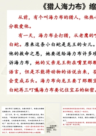 部编版语文五年级上-范文1：《猎人海力布》缩写.pptx