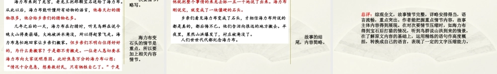 部编版语文五年级上-范文2：《猎人海力布》缩写.pptx