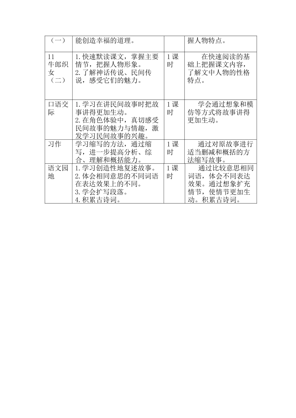 部编版语文五年级上册-第三单元教学初探.docx_第2页