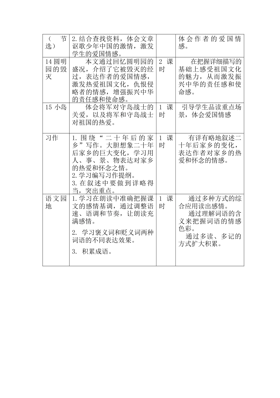 部编版语文五年级上册-第四单元教学初探.docx_第2页