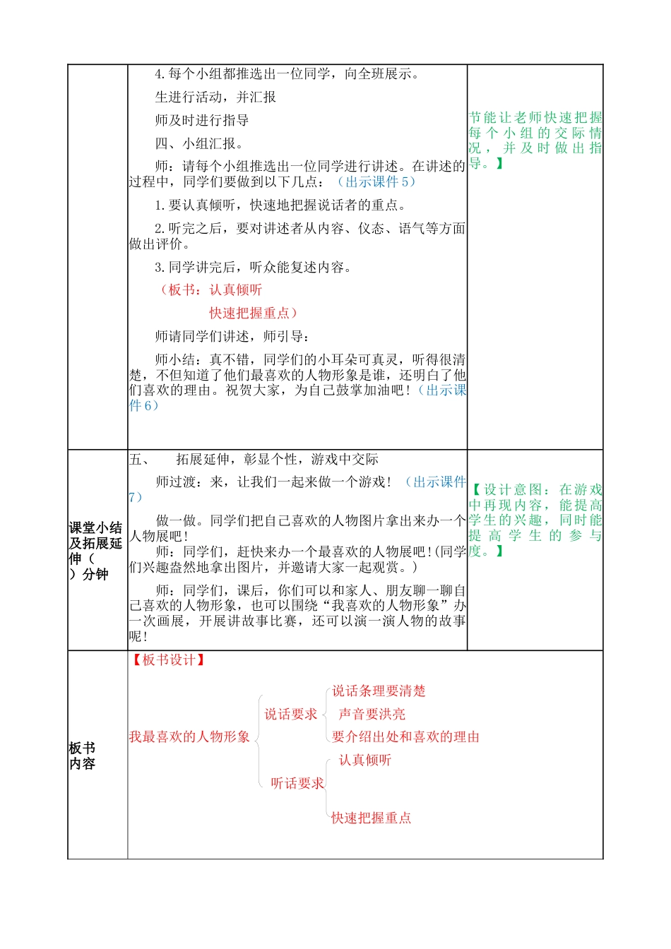 部编版语文五年级上册-口语交际：我最喜欢的人物形象 教案.docx_第2页