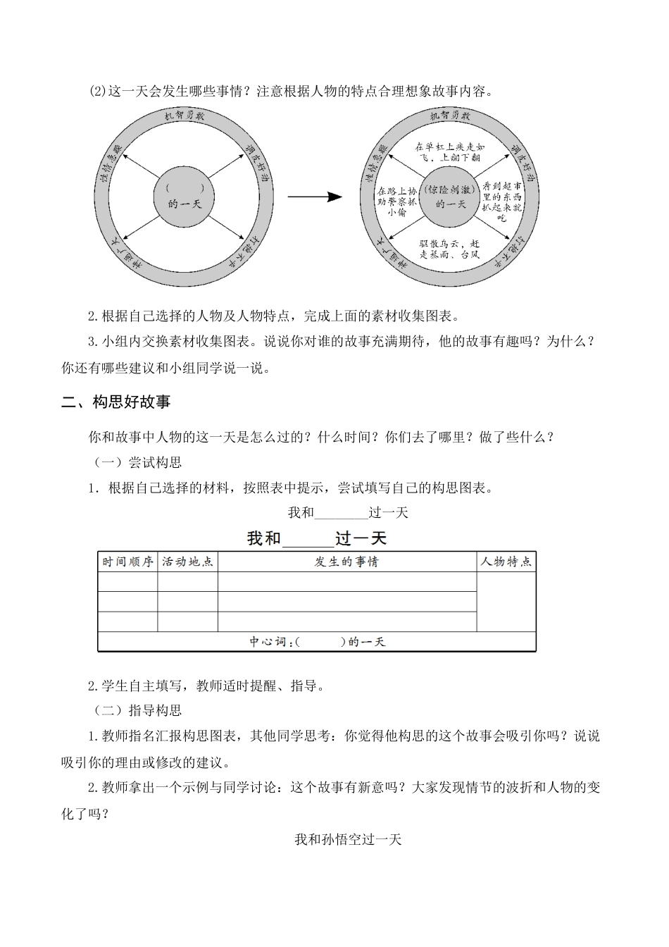 新部编版语文四年级上册-（教案+反思）习作四    我和________过一天.docx_第2页