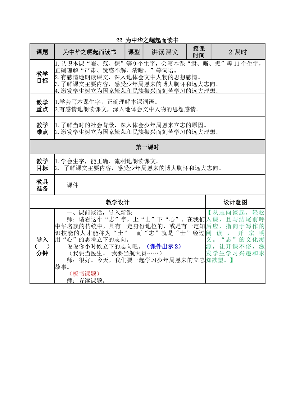 新部编版语文四年级上册-22 为中华之崛起而读书 教案.docx_第1页
