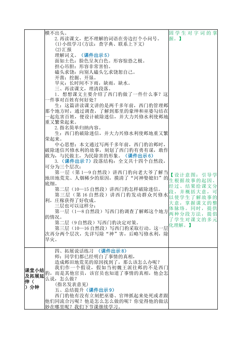新部编版语文四年级上册-26 西门豹治邺 教案.docx_第2页