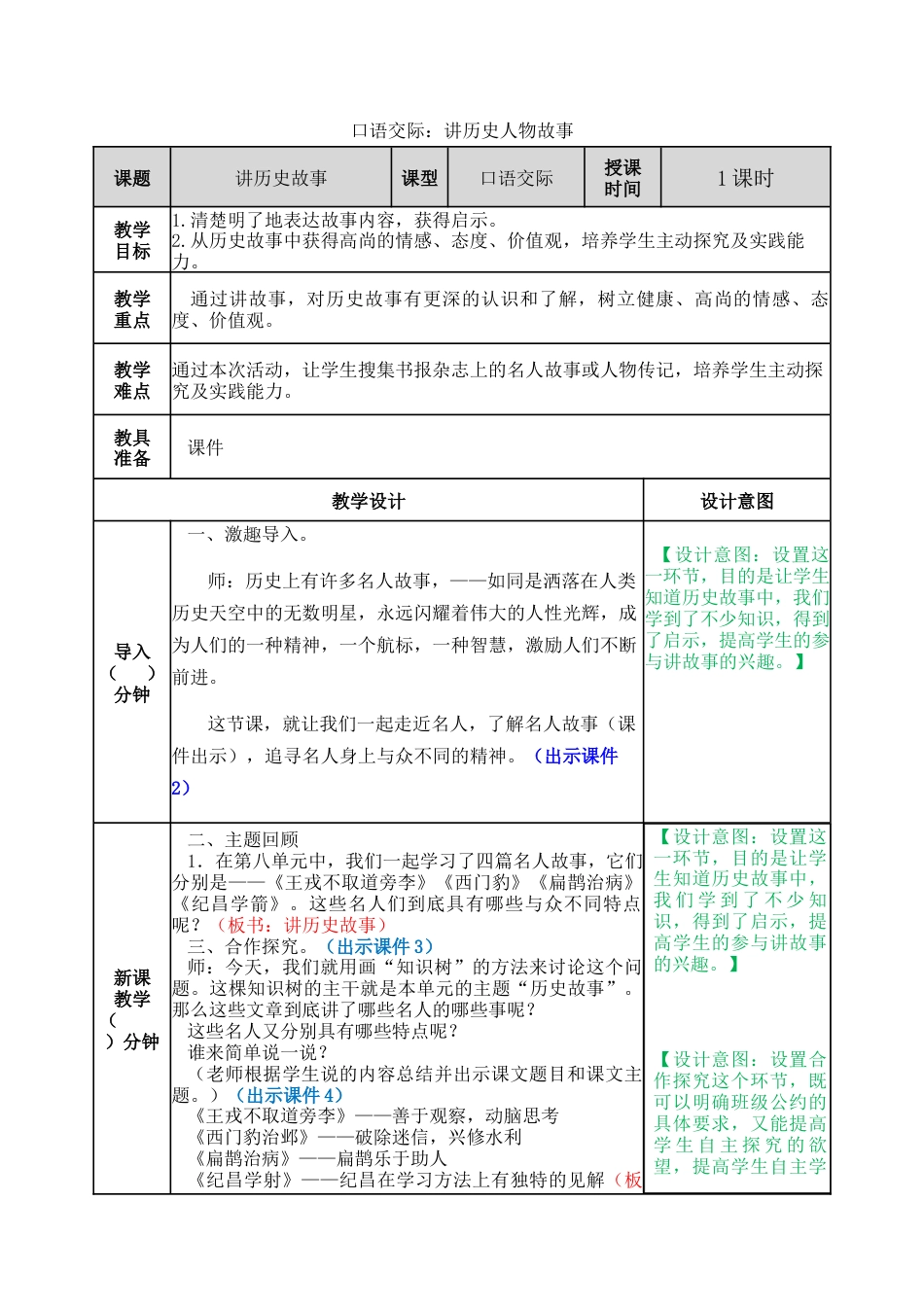 新部编版语文四年级上册-口语交际：讲历史人物故事 教案.docx_第1页