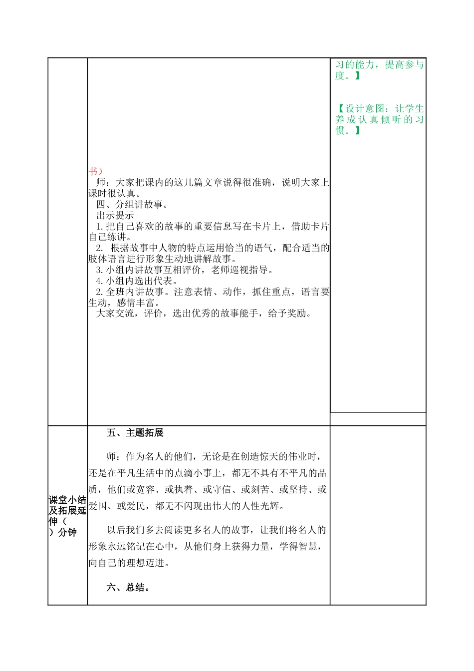 新部编版语文四年级上册-口语交际：讲历史人物故事 教案.docx_第2页