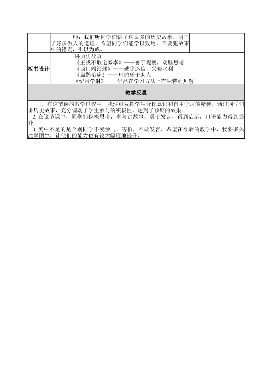 新部编版语文四年级上册-口语交际：讲历史人物故事 教案.docx_第3页