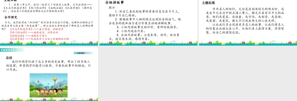 2025统编版四年级上册口语交际：讲历史人物故事 课件.pptx