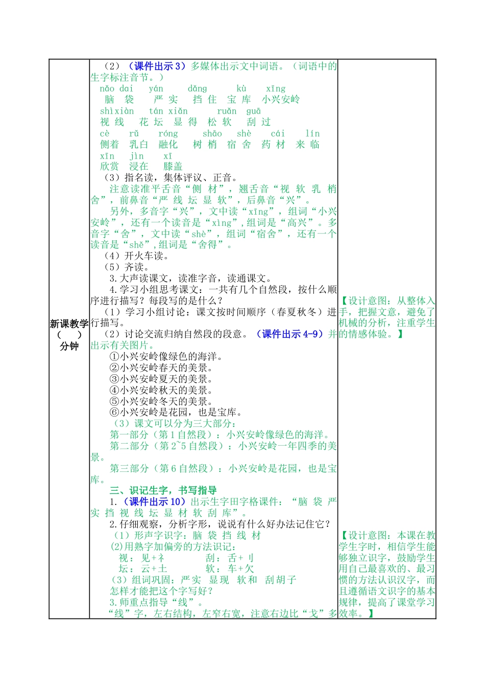 语文三年级上册-20 美丽的小兴安岭 教案.docx_第2页