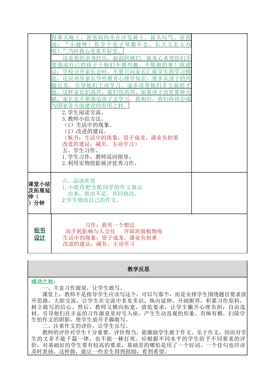 语文三年级上册-习作：我有一个想法 教案.docx_第2页