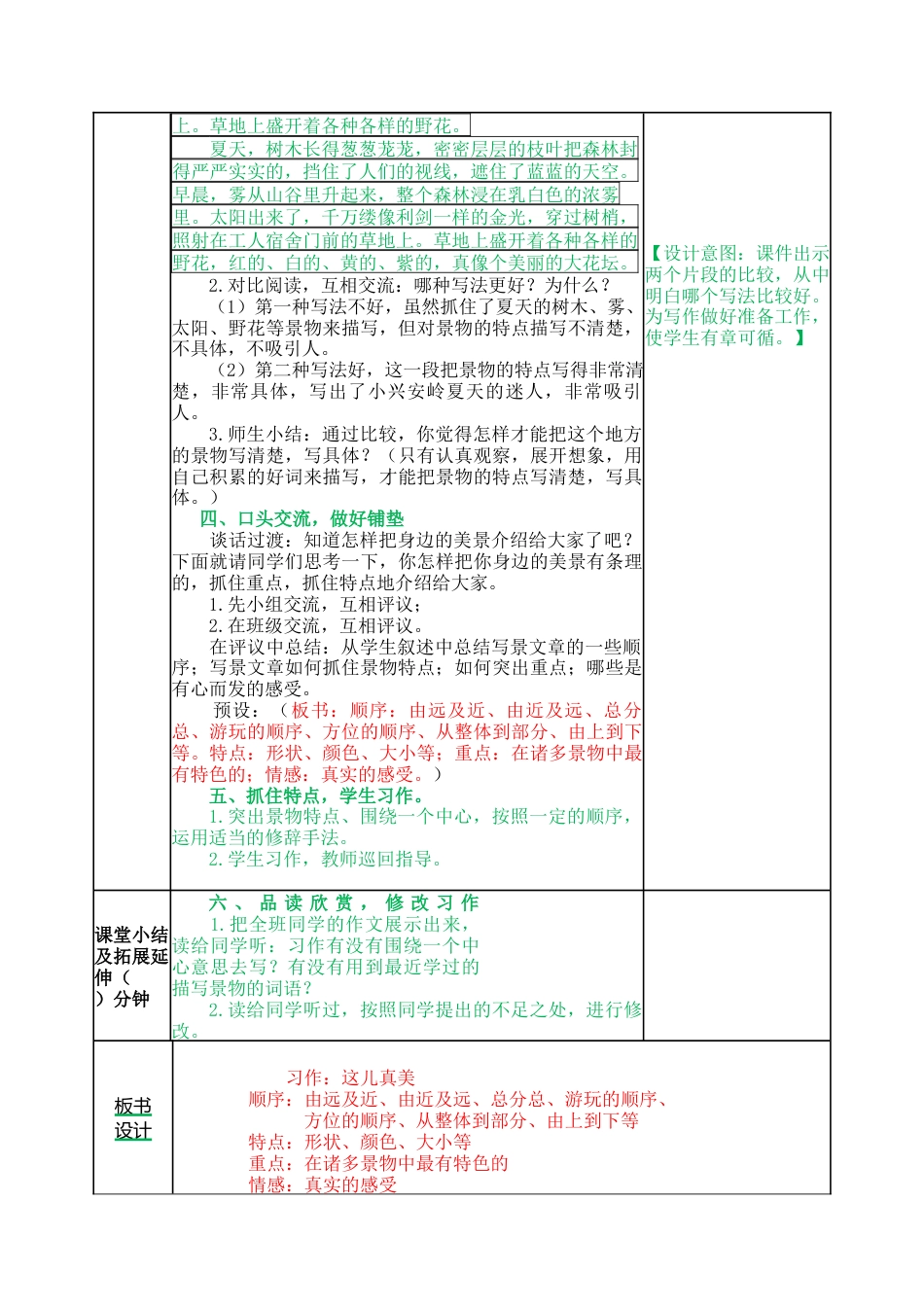 语文三年级上册-习作：这儿真美 教案.docx_第2页