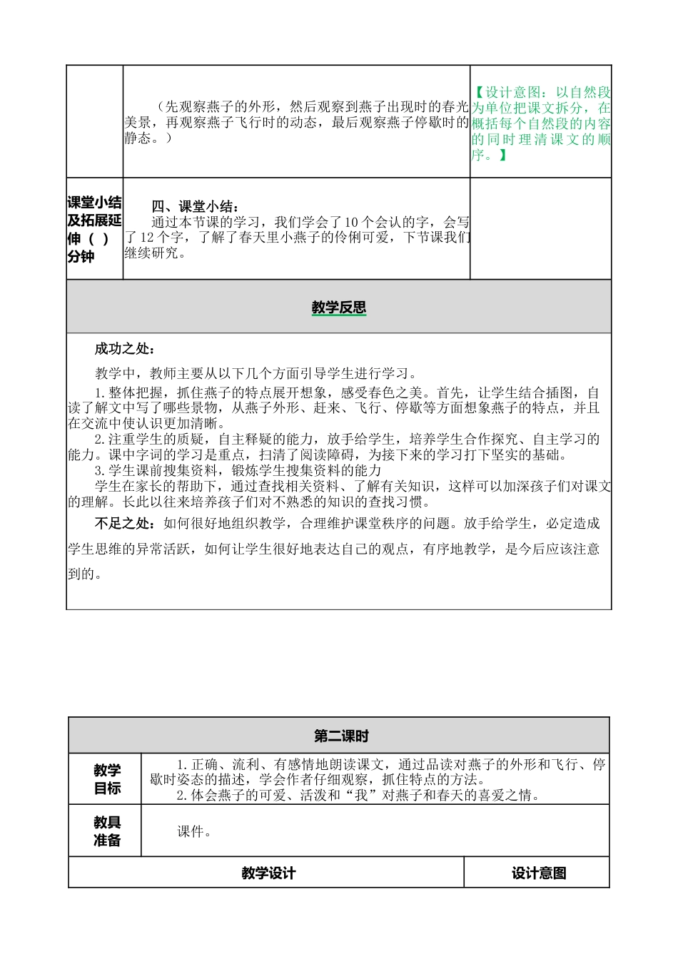 语文三年级下册-2 燕子教案.docx_第3页