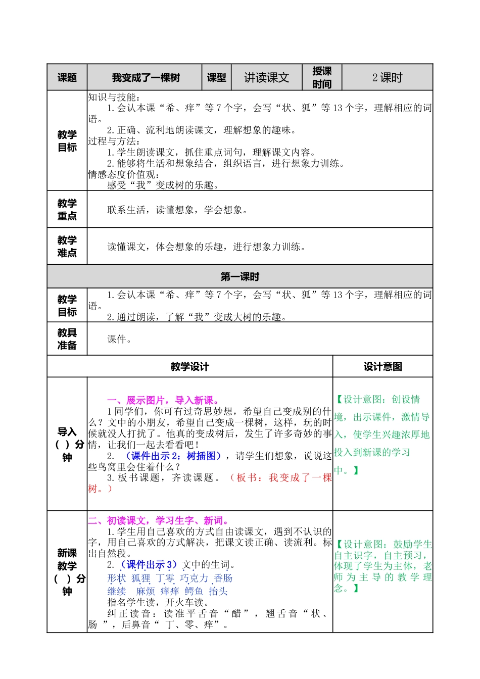 语文三年级下册-17 我变成了一棵树教案.docx_第1页