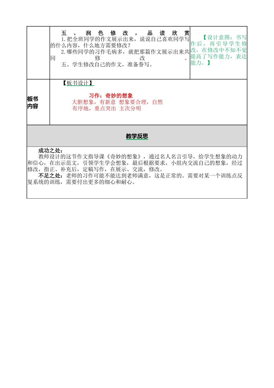 语文三年级下册-习作：奇妙的想象教案.docx_第3页