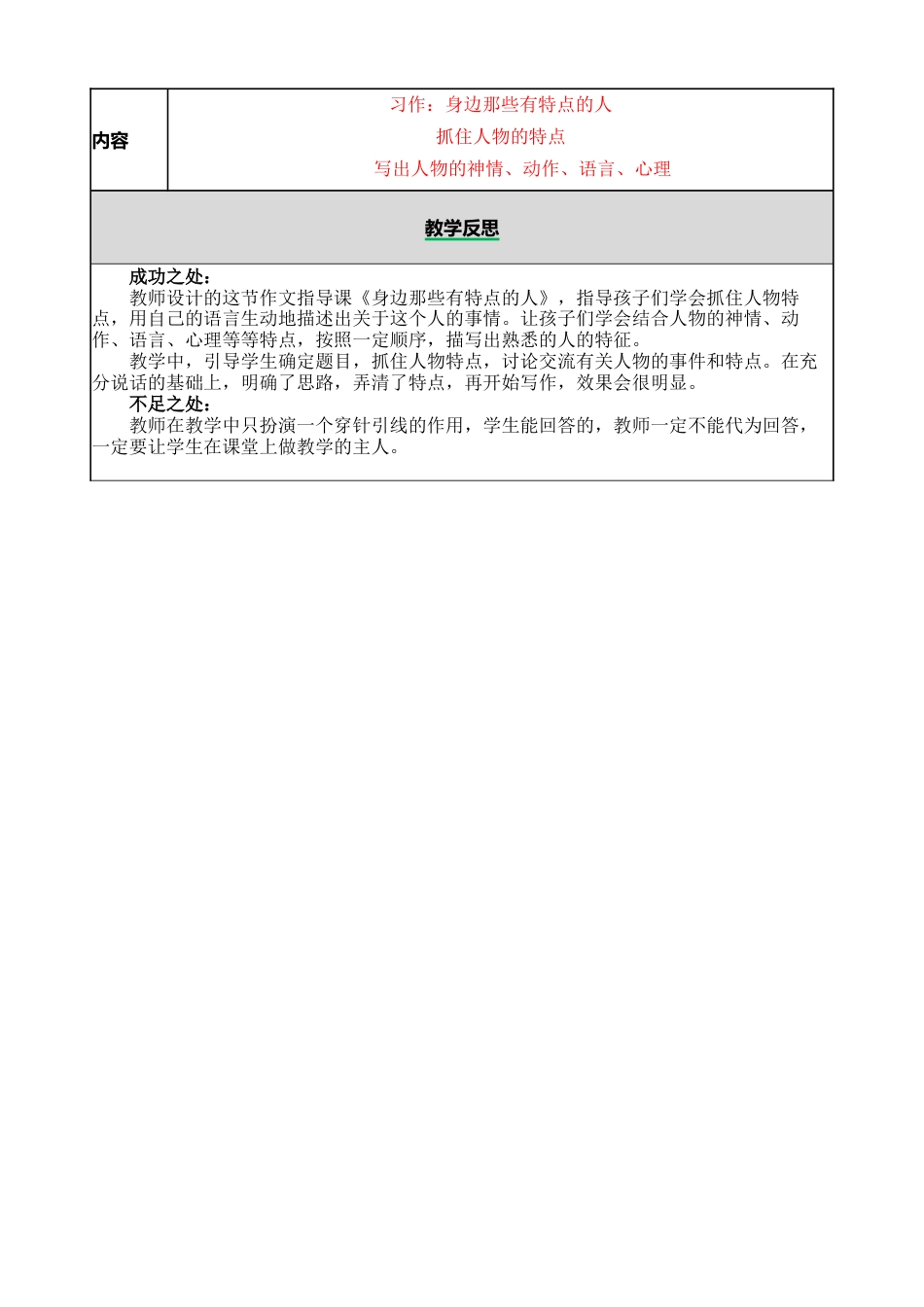 语文三年级下册-习作：身边那些有特点的人教案.docx_第3页