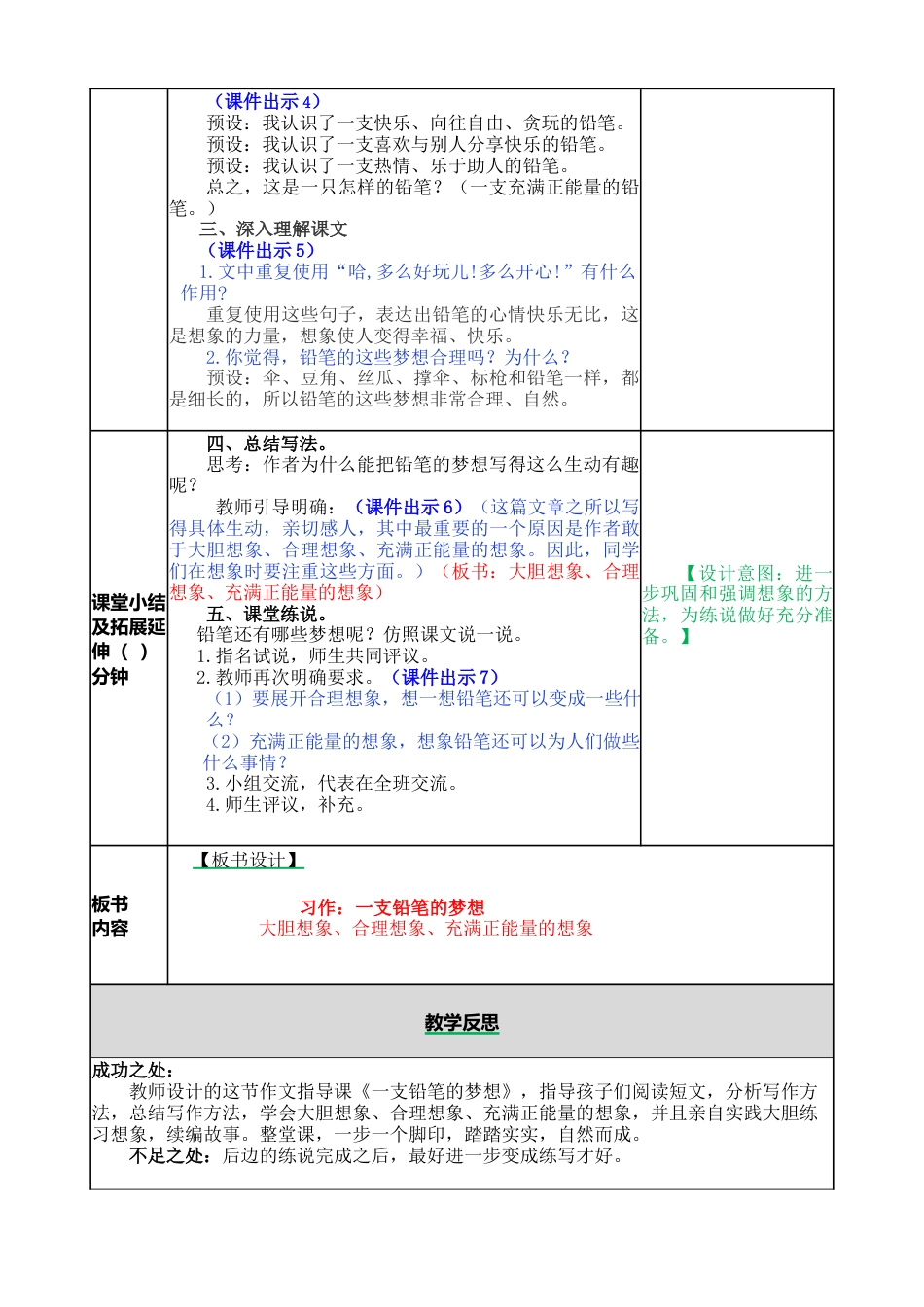 语文三年级下册-习作例文：一支铅笔的梦想教案.docx_第2页