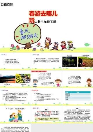 三年级上册语文课件口语交际 春游去哪儿玩.pptx