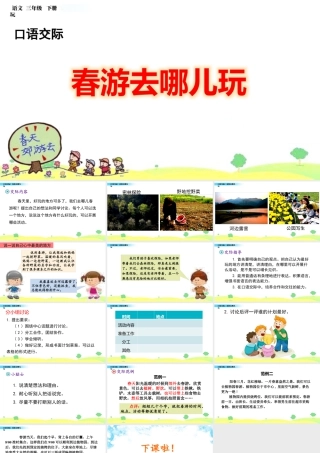 三年级上册语文课件口语交际：春游去哪儿玩 (2).pptx