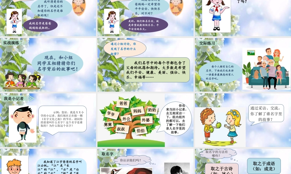 语文三年级上册-课时（教学课件）口语交际  名字里的故事.pptx