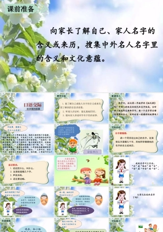 语文三年级上册-课时（教学课件）口语交际  名字里的故事.pptx