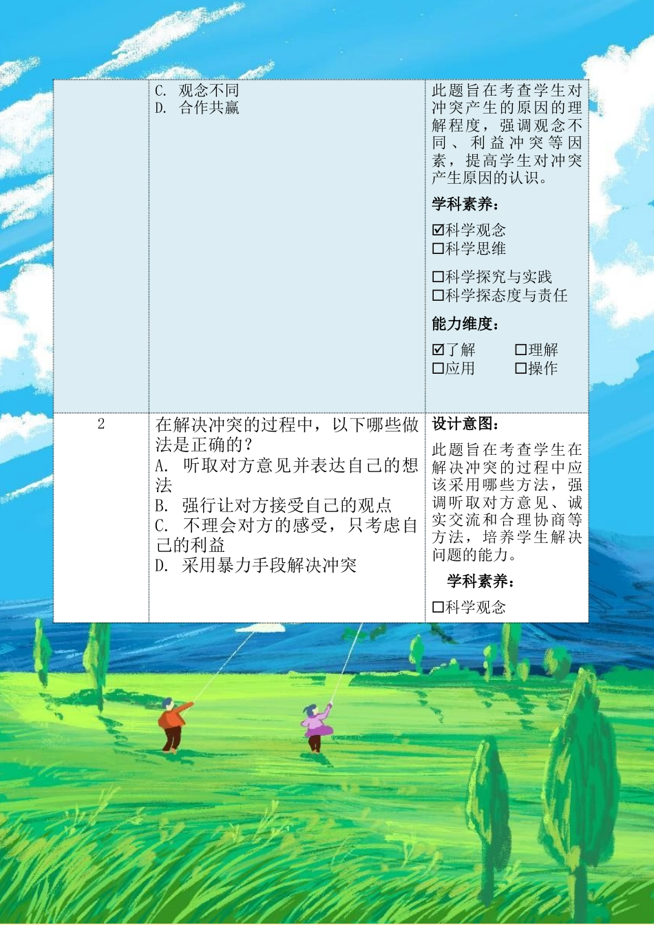 《当冲突发生》第一课时（作业设计）-部编版道德与法治四年级下册.docx_第3页