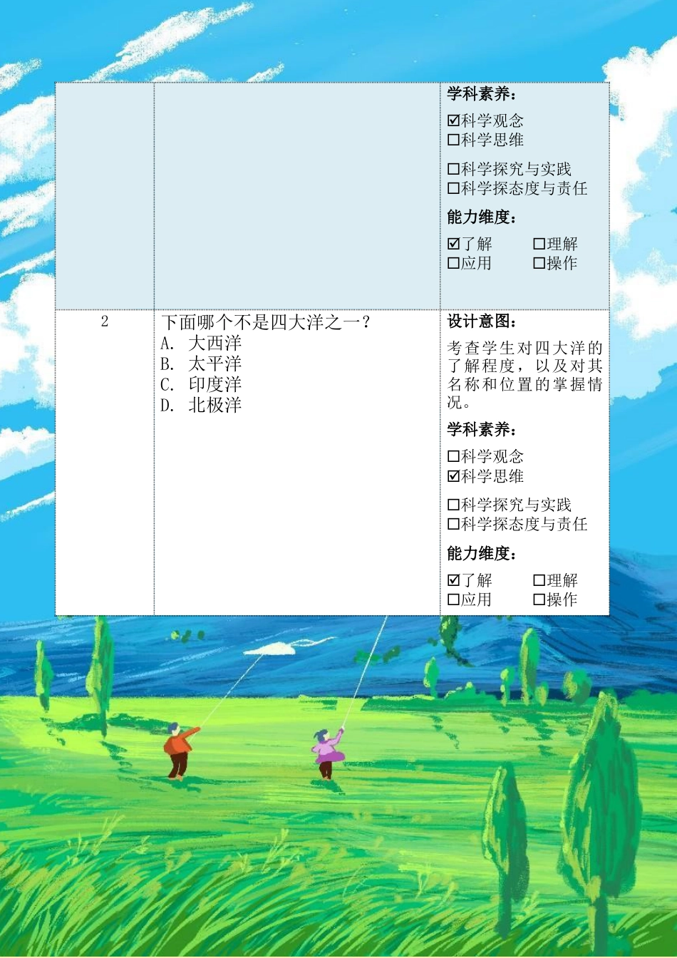 《多元文化 多样魅力》第一课时（作业设计）-部编版道德与法治六年级下册.docx_第3页