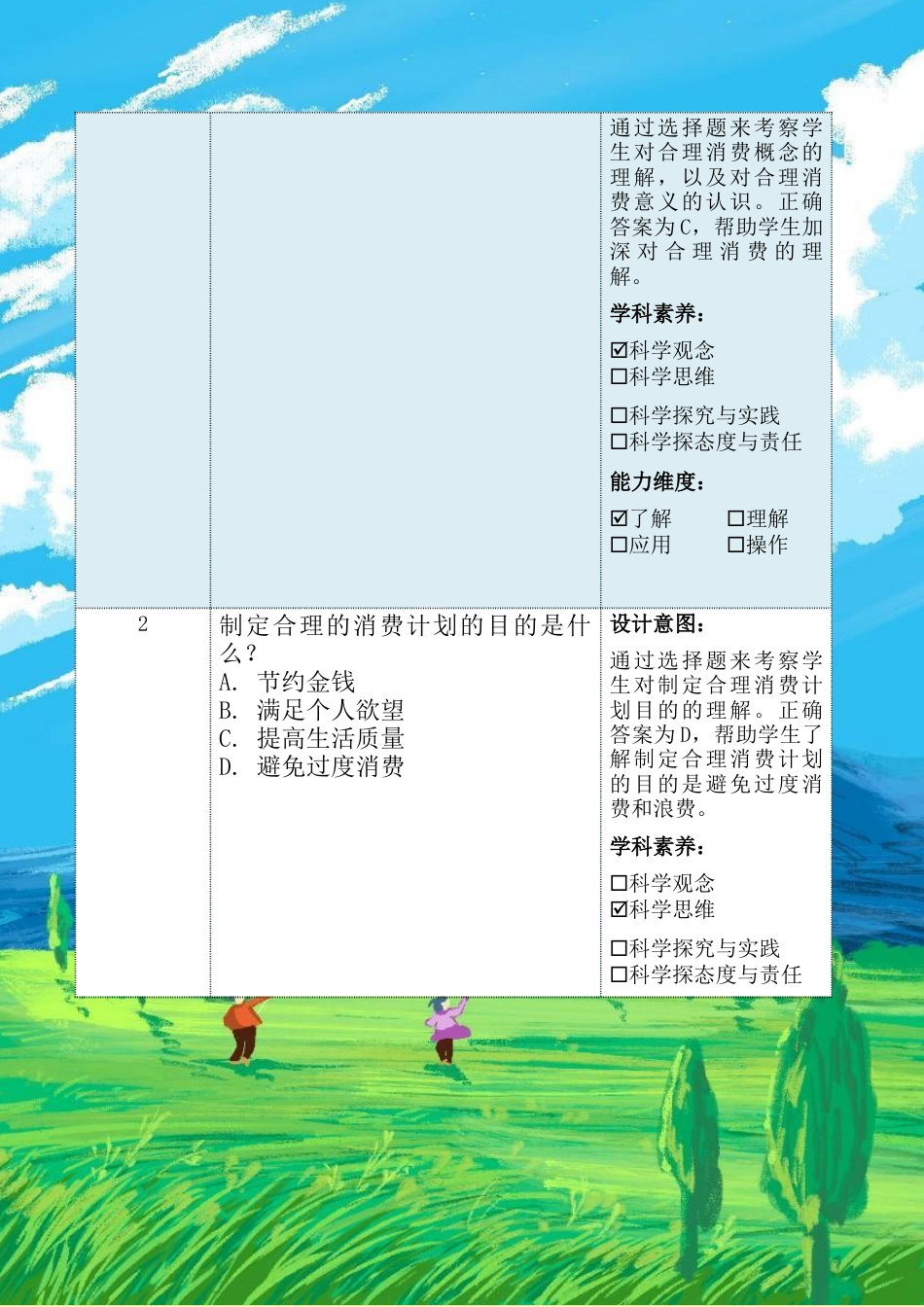 《合理消费》第二课时（作业设计）-部编版道德与法治四年级下册.docx_第3页