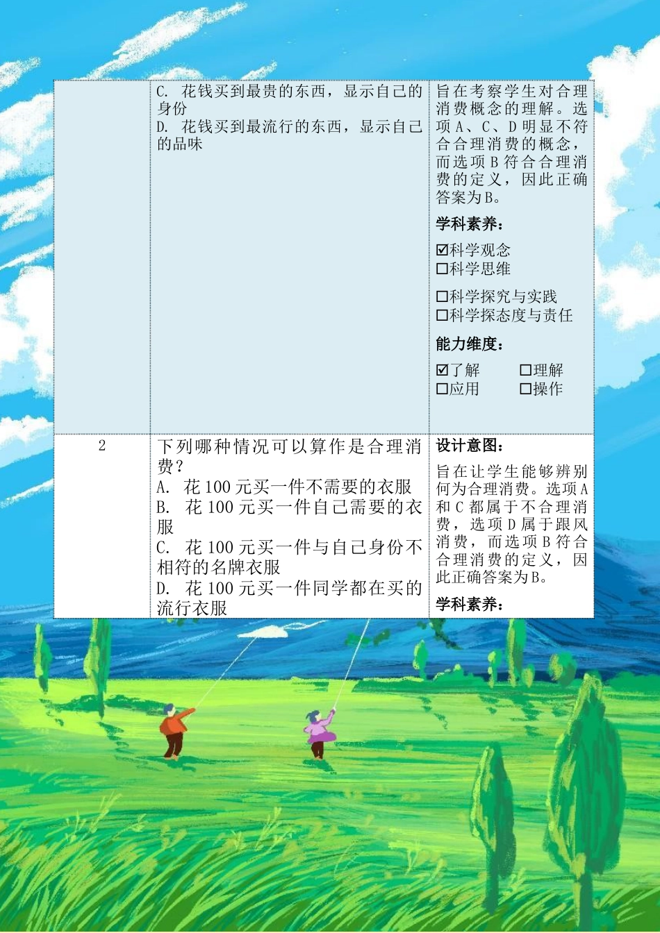 《合理消费》第一课时（作业设计）-部编版道德与法治四年级下册.docx_第3页