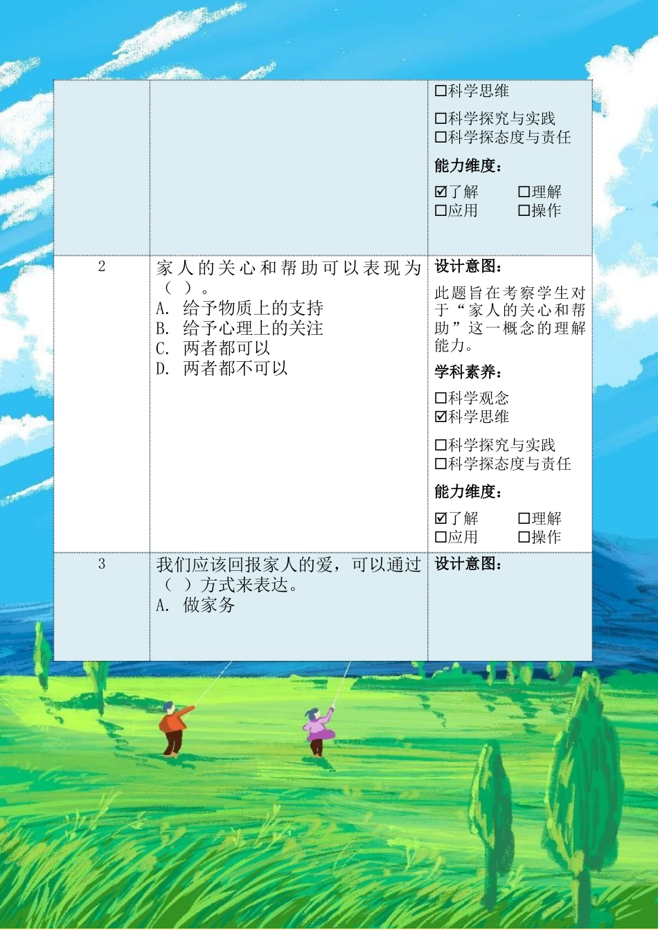 《家人的爱》（作业设计）-部编版道德与法治一年级下册.docx_第3页