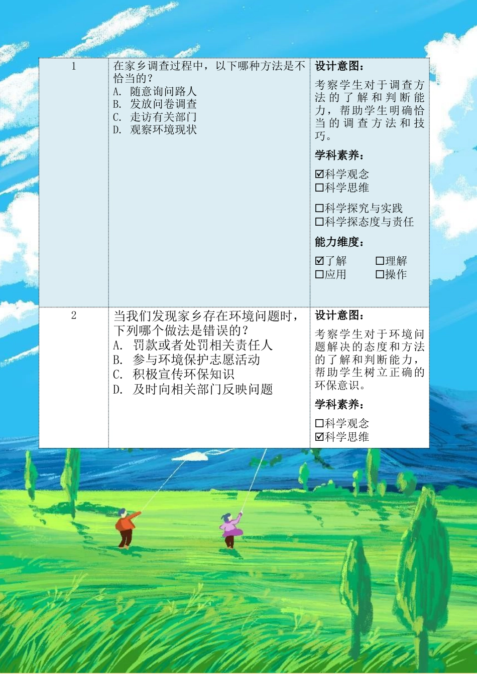 《家乡的喜与忧》第二课时（作业设计）-部编版道德与法治四年级下册.docx_第3页