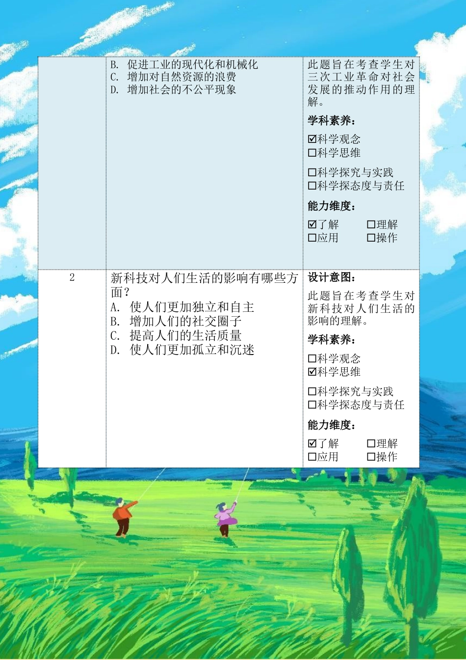 《科技发展 造福人类》第二课时（作业设计）-部编版道德与法治六年级下册.docx_第3页