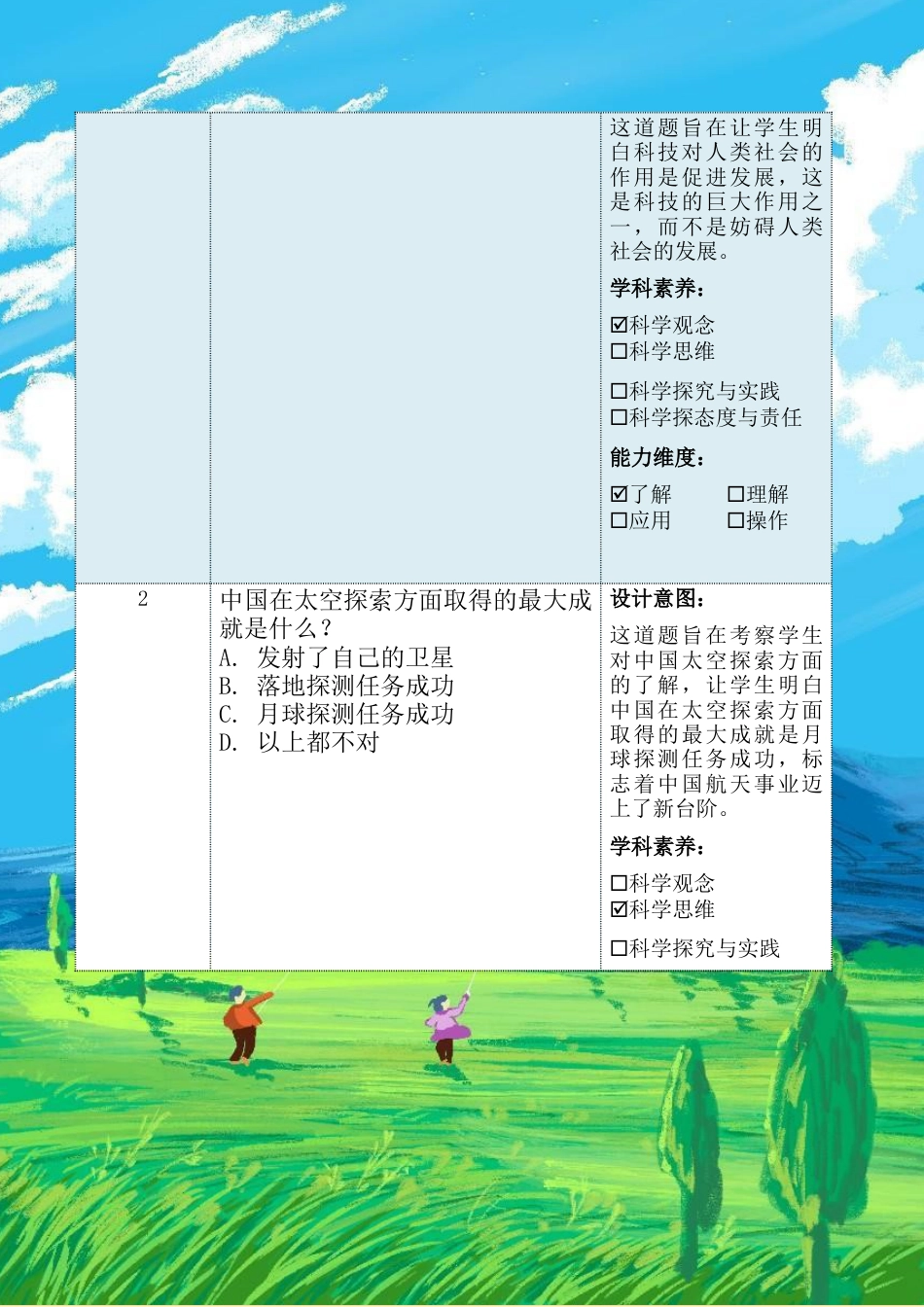 《科技发展 造福人类》第三课时（作业设计）-部编版道德与法治六年级下册.docx_第3页