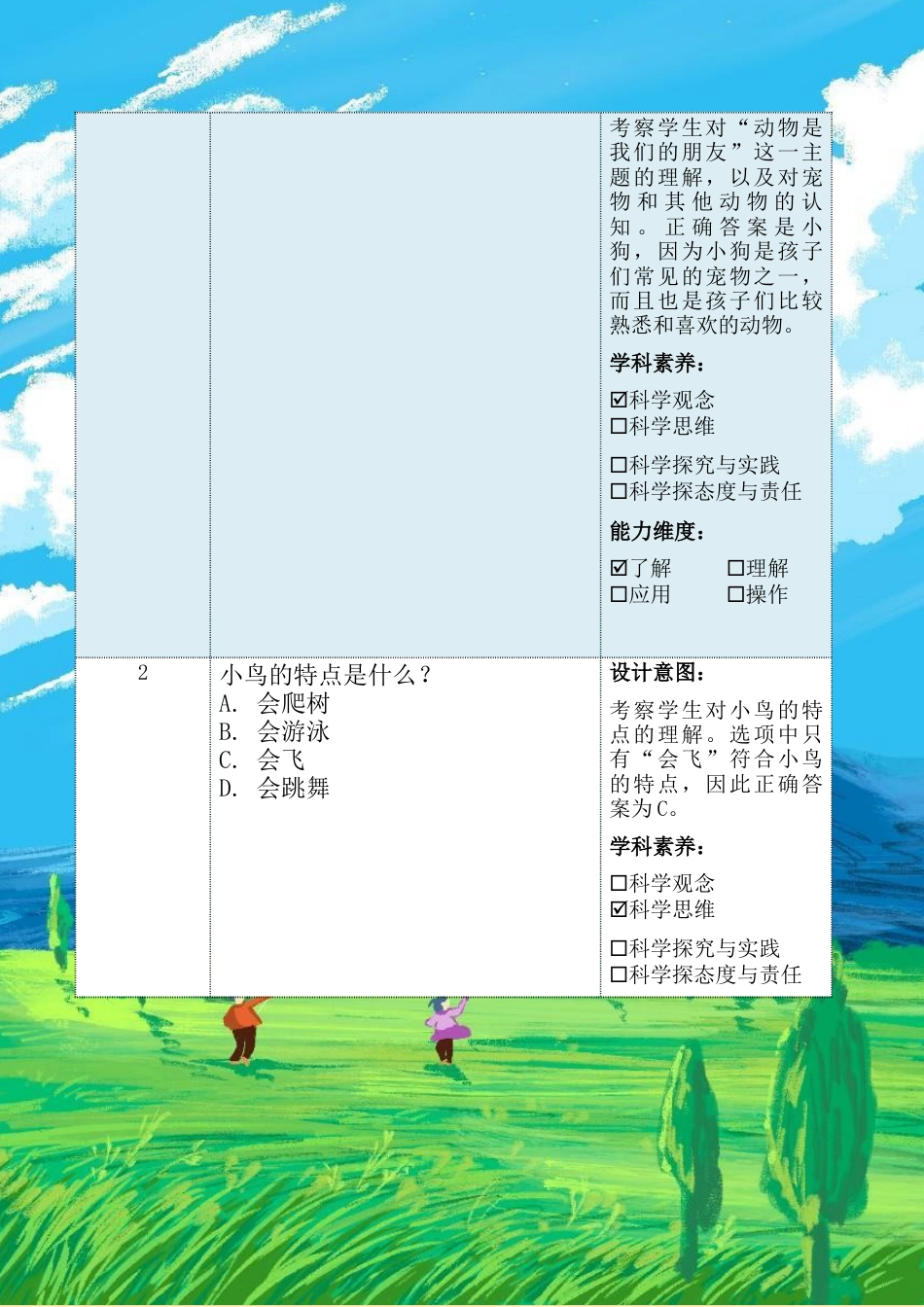 《可爱的动物》（作业设计）-部编版道德与法治一年级下册.docx_第3页