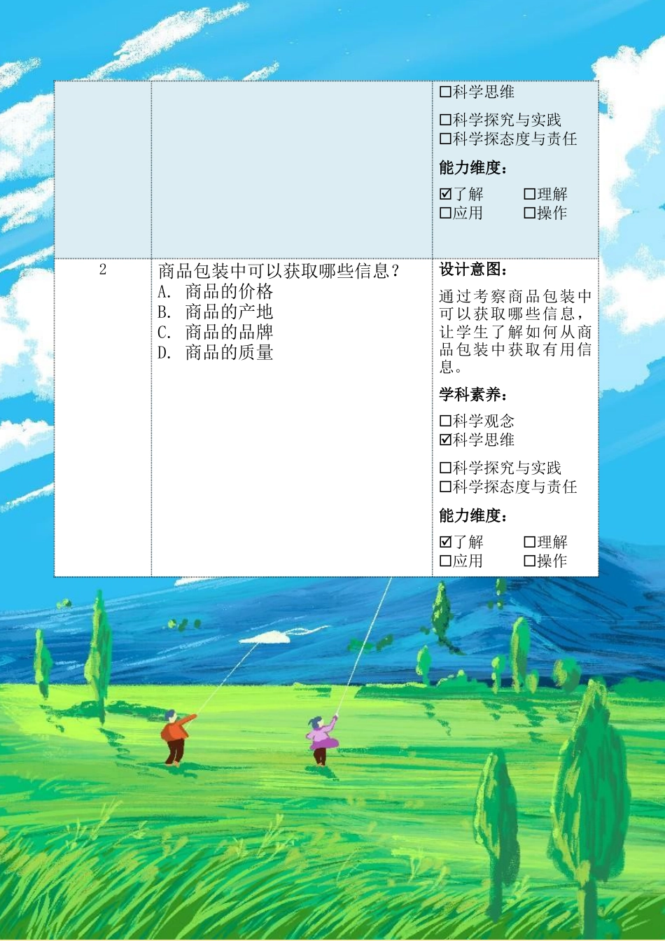 《买东西的学问》第一课时（作业设计）-部编版道德与法治四年级下册.docx_第3页