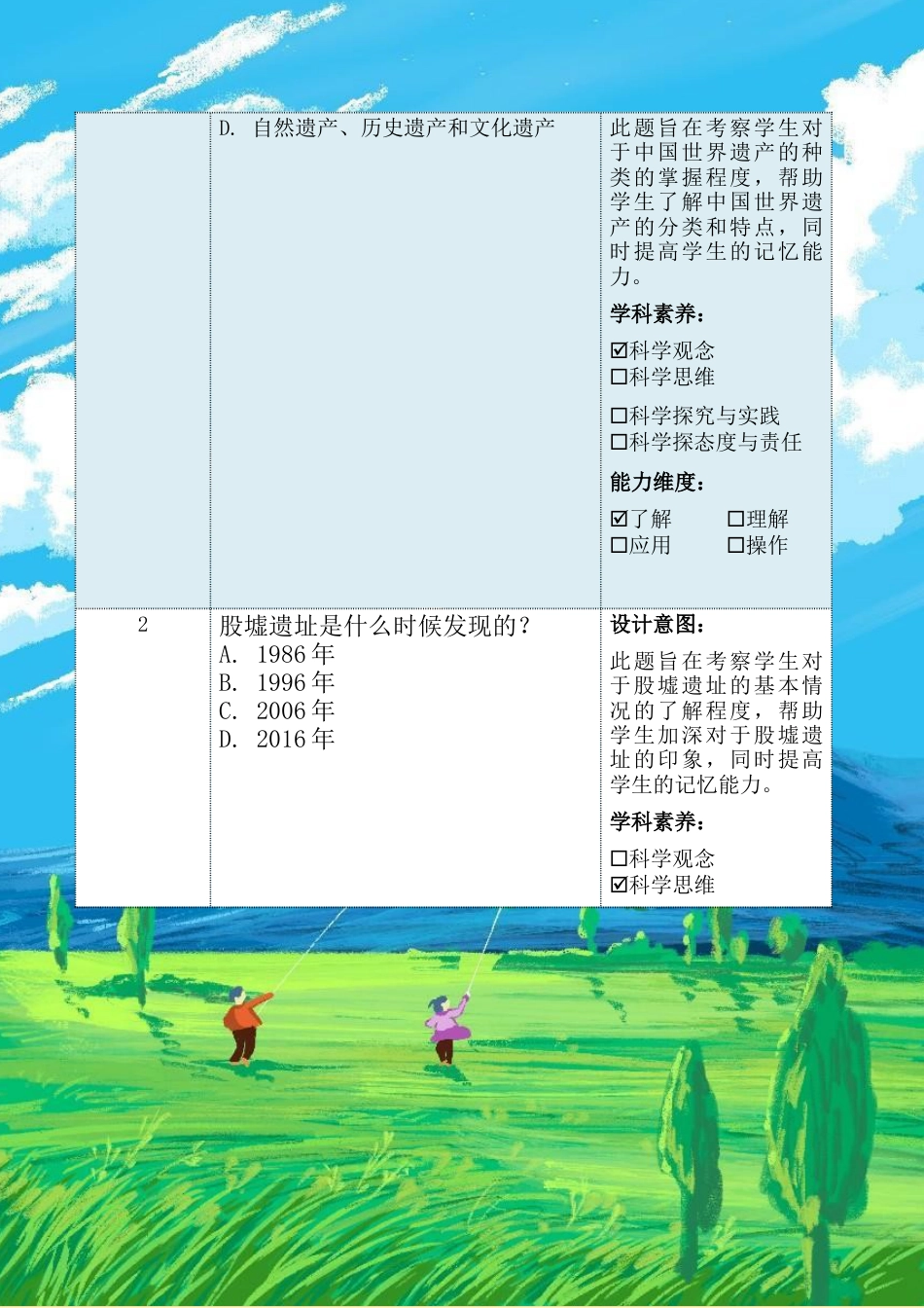 《探访古代文明》第二课时（作业设计）-部编版道德与法治六年级下册.docx_第3页