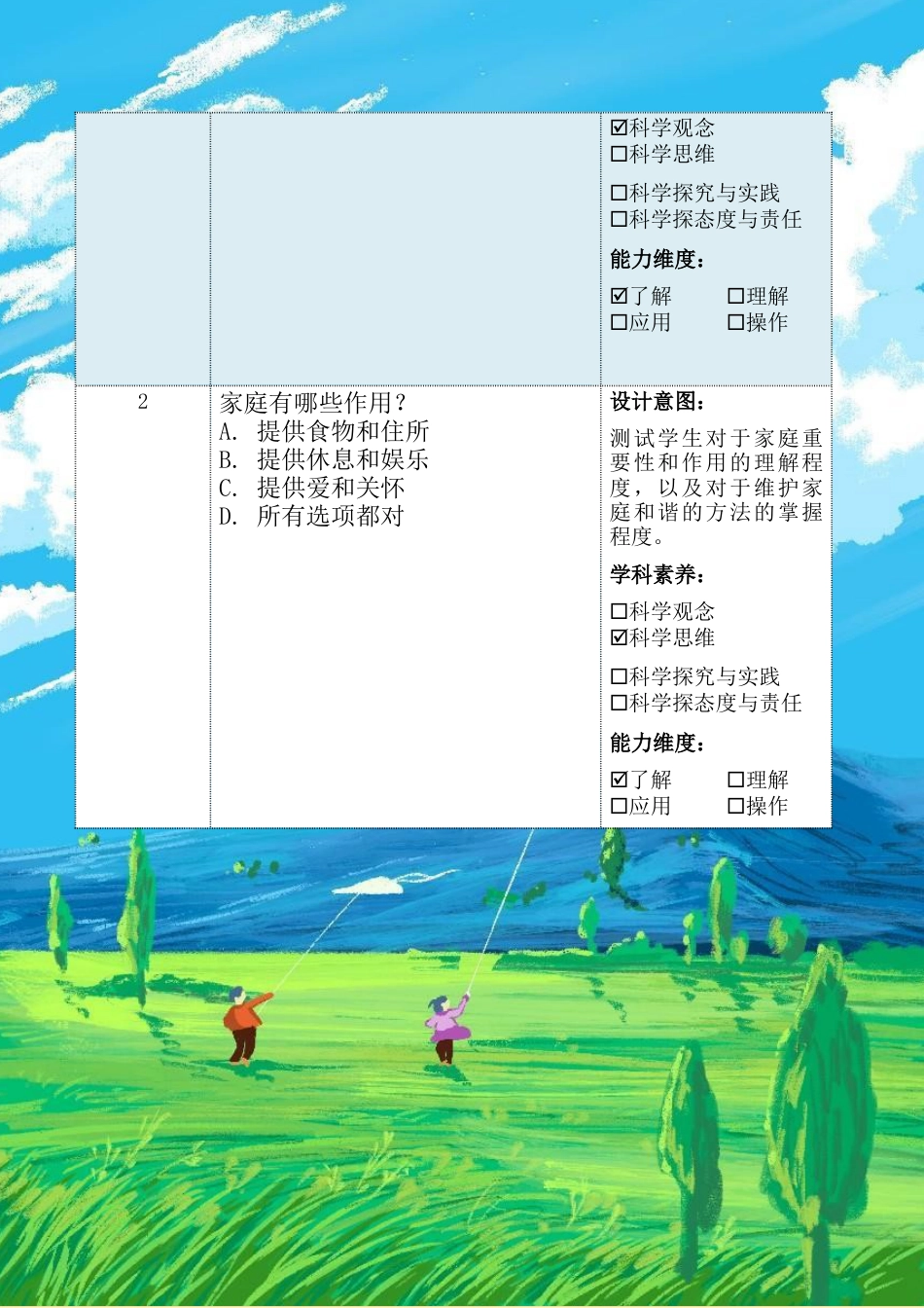 《我和我的家》（作业设计）-部编版道德与法治一年级下册.docx_第3页