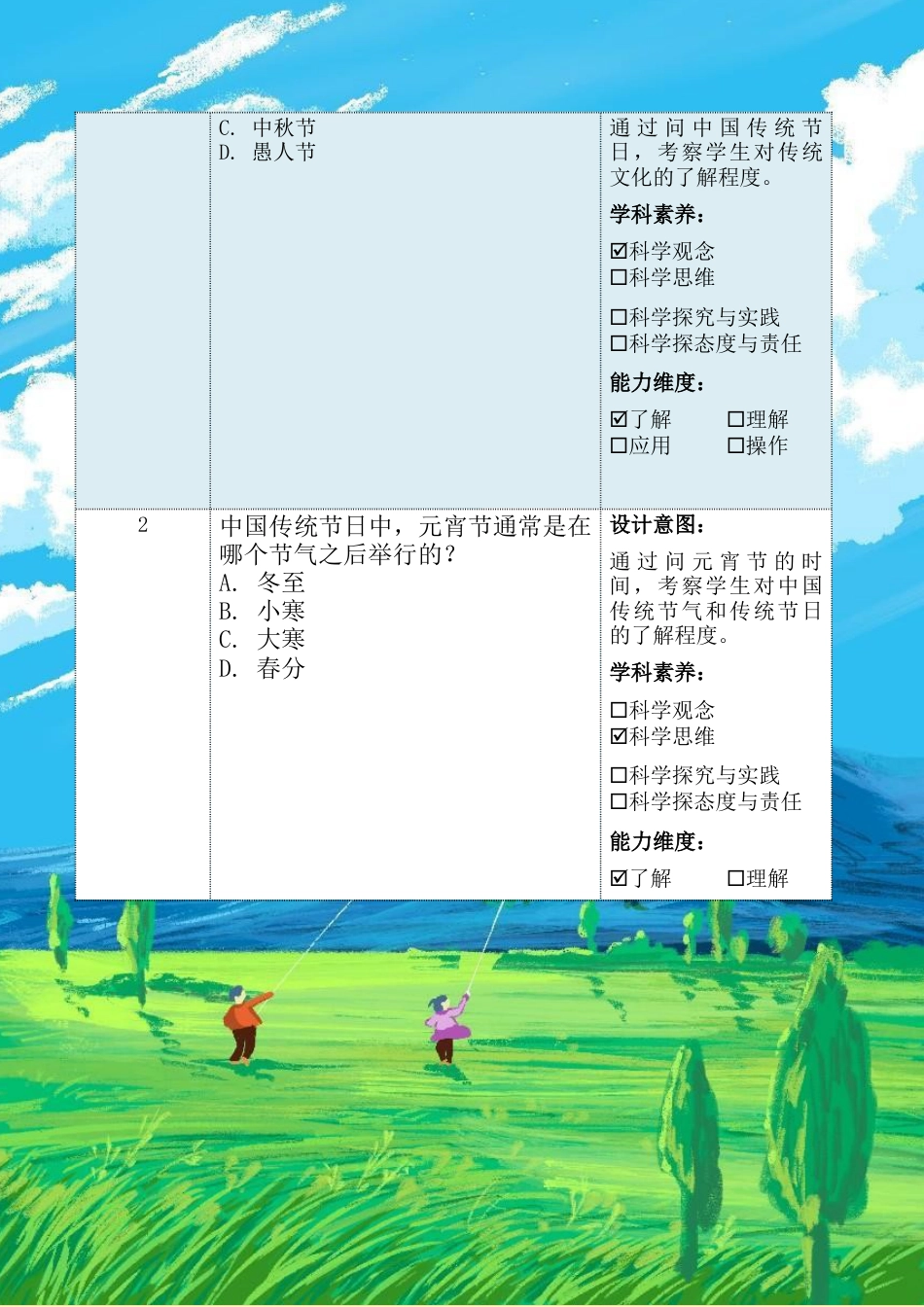 《我们当地的风俗》第二课时（作业设计）-部编版道德与法治四年级下册.docx_第3页