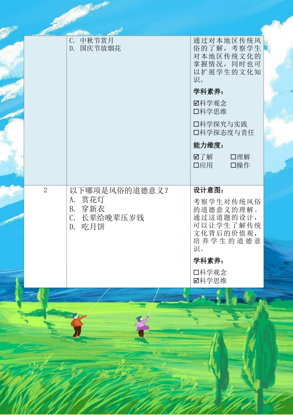 《我们当地的风俗》第三课时（作业设计）-部编版道德与法治四年级下册.docx_第3页