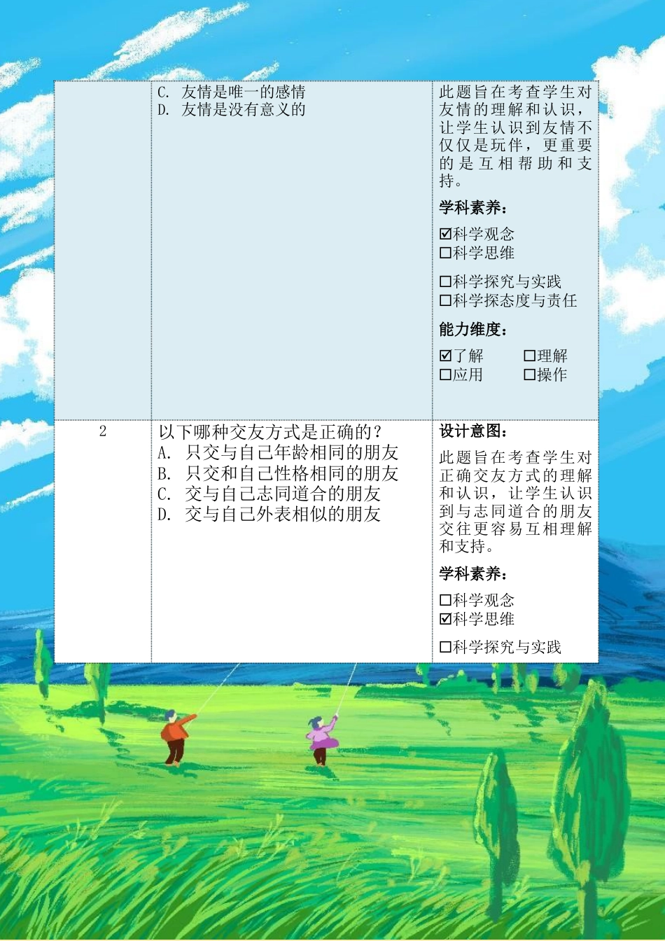 《我们的好朋友》第一课时（作业设计）-部编版道德与法治四年级下册.docx_第3页