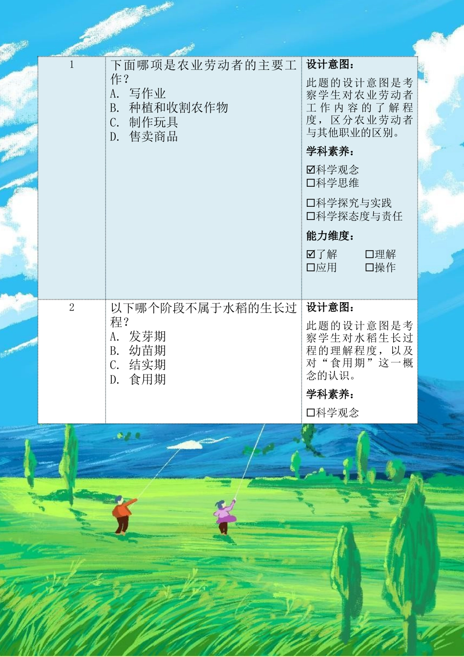 《我们的衣食之源》第一课时（作业设计）-部编版道德与法治四年级下册.docx_第3页
