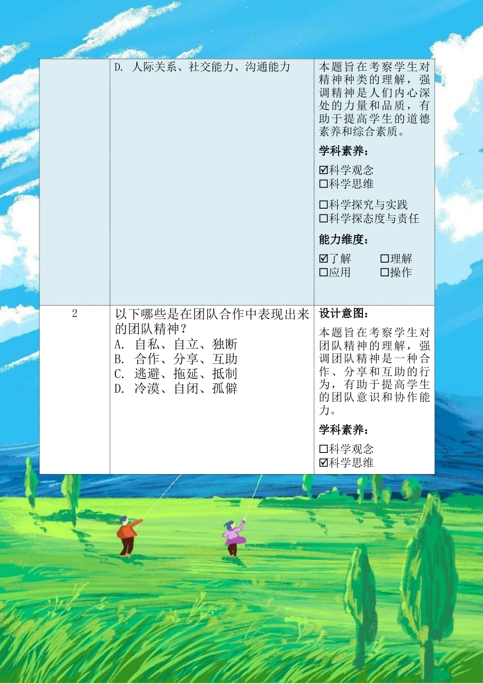 《我们有精神》（作业设计）-部编版道德与法治一年级下册.docx_第3页