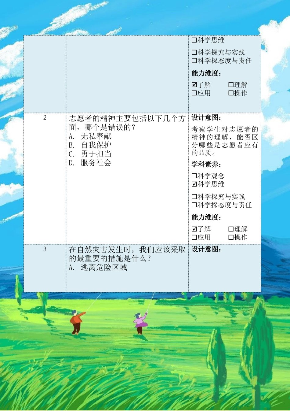 《应对自然灾害》第三课时（作业设计）-部编版道德与法治六年级下册.docx_第3页