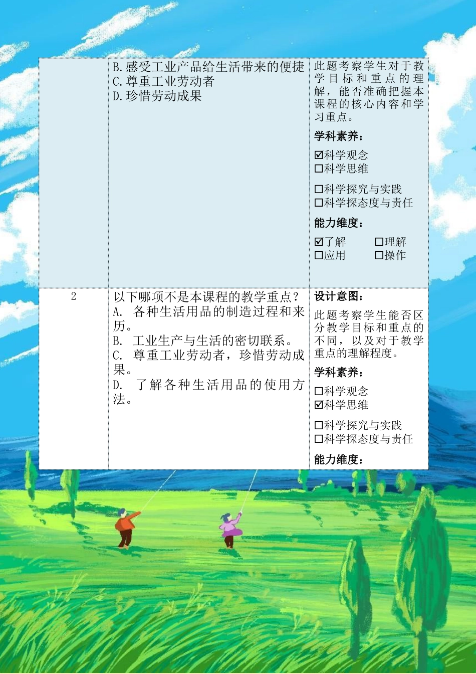 《这些东西哪里来》第一课时（作业设计）-部编版道德与法治四年级下册.docx_第3页