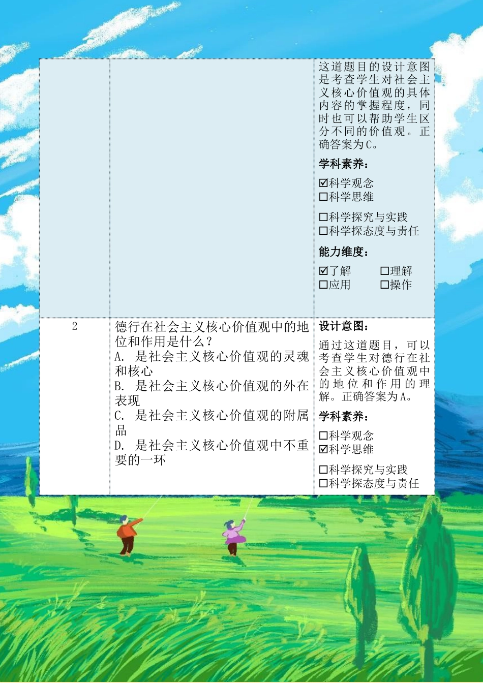 第八讲第二课时《德不可空谈》（作业设计）-《习近平新时代中国特色社会主义思想学生读本（小学高年级）》.docx_第3页